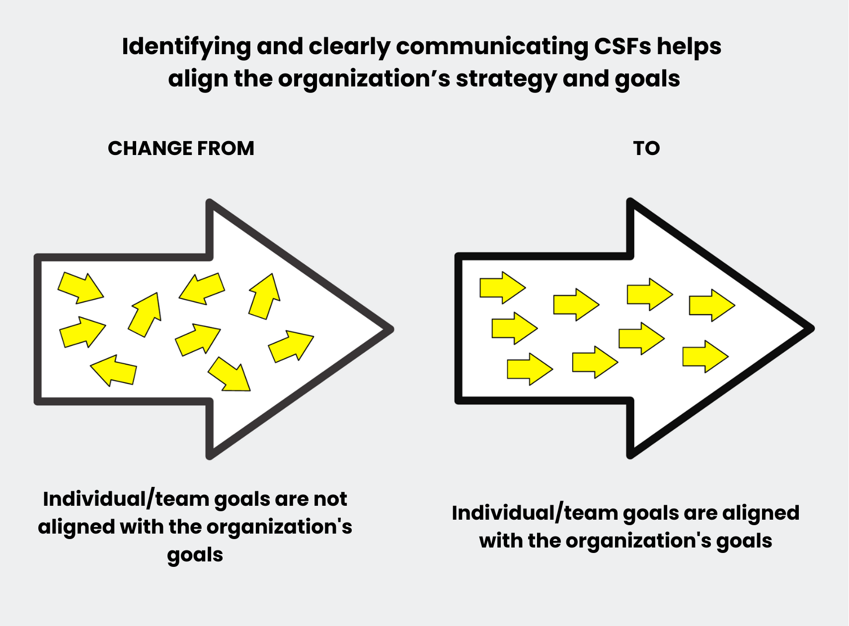 csf-benefits.png