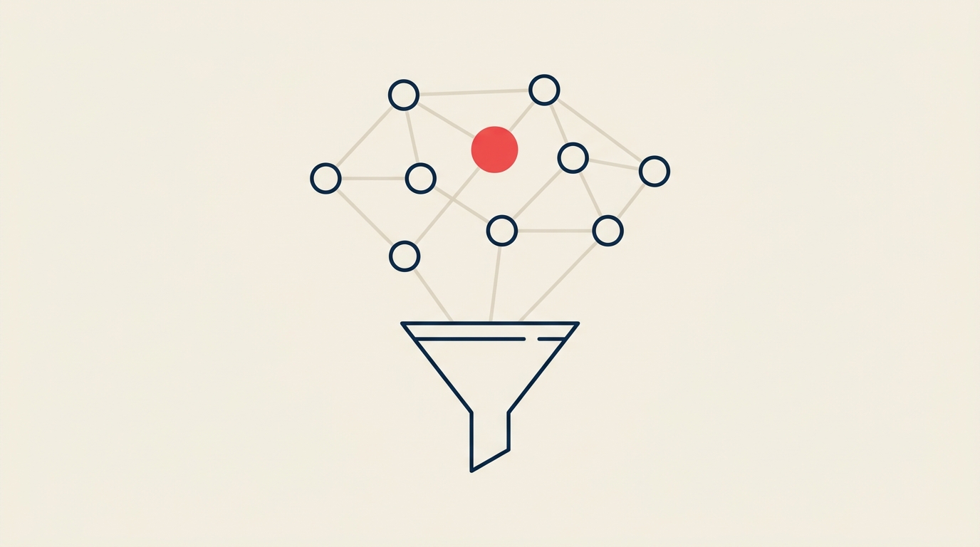 AI sales tools buyer guide
