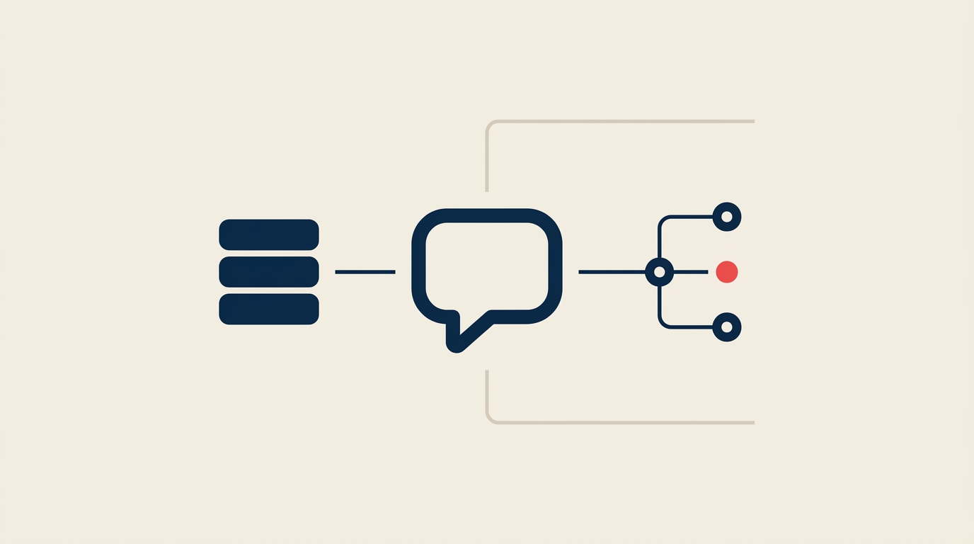 AI chatbot platform buyer guide: how to choose