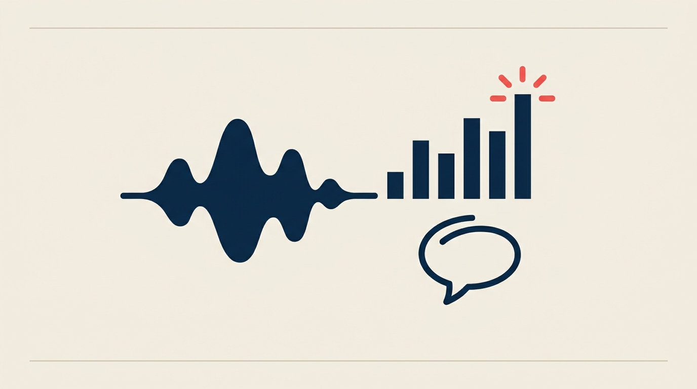 How to choose conversation intelligence software buyer guide
