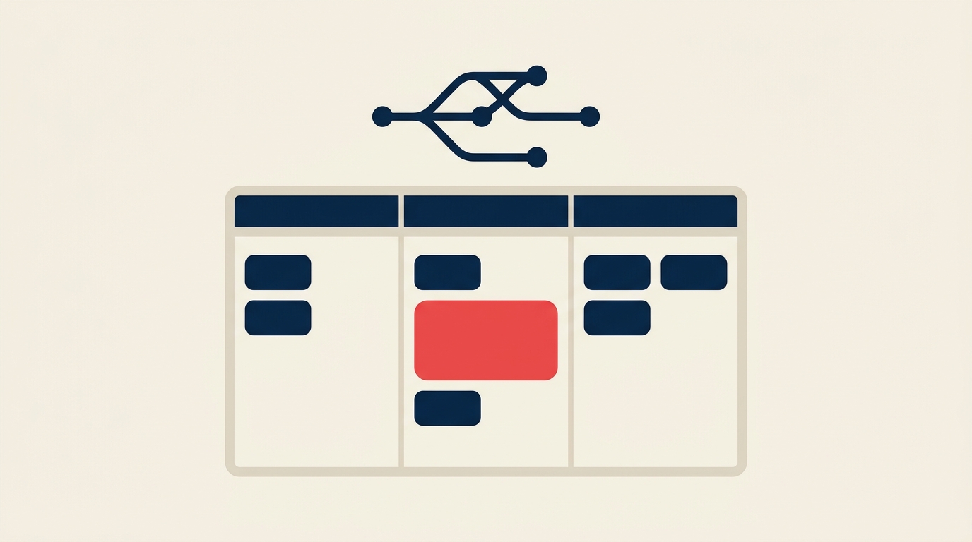 Issue tracking software buyer guide