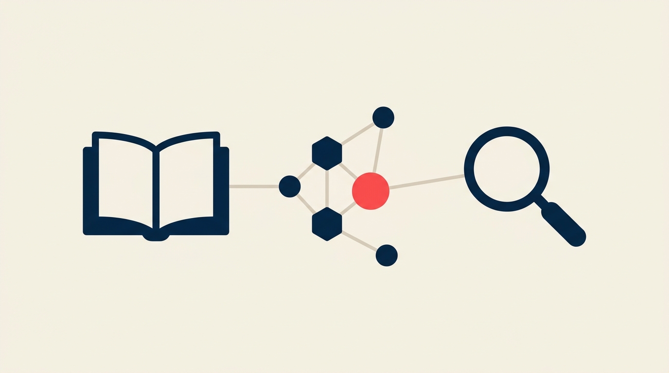 Knowledge base software buyer guide