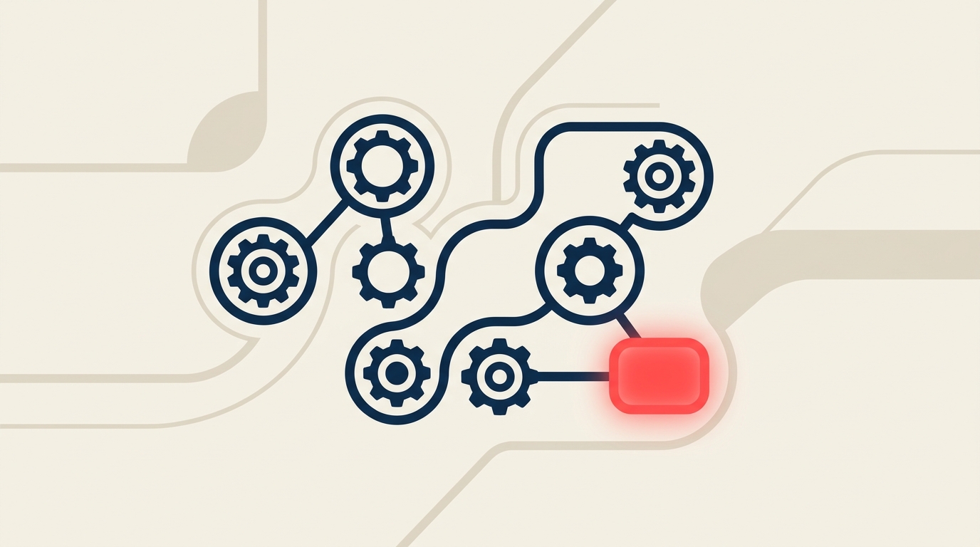 Workflow automation software buyer guide