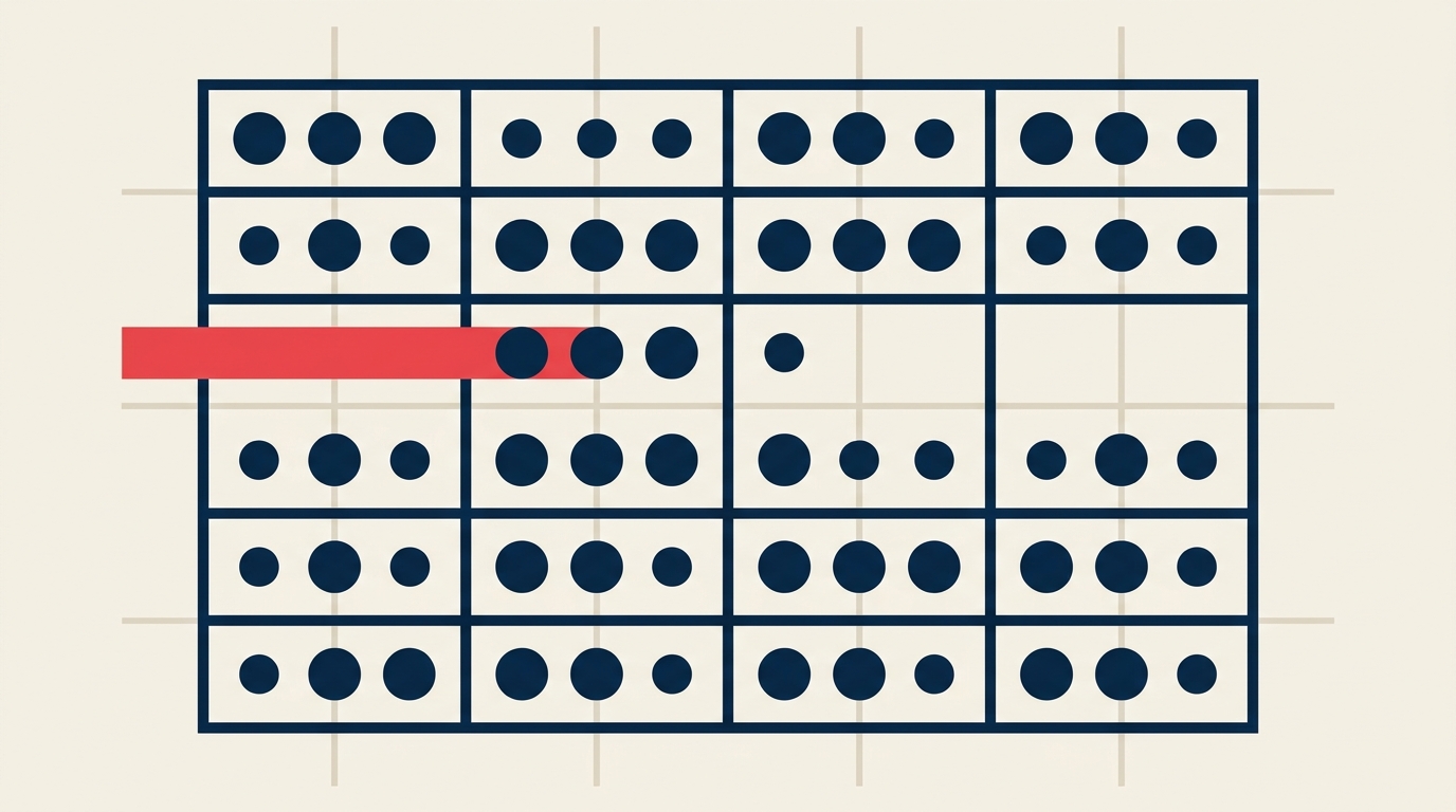 Plantilla de scorecard de evaluación de proveedores de SaaS