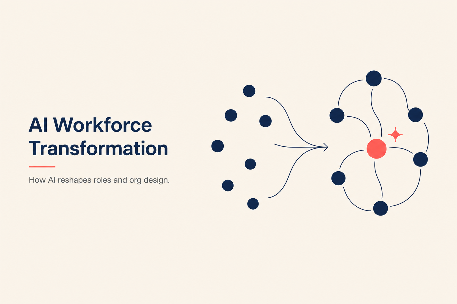 AI Workforce Transformation