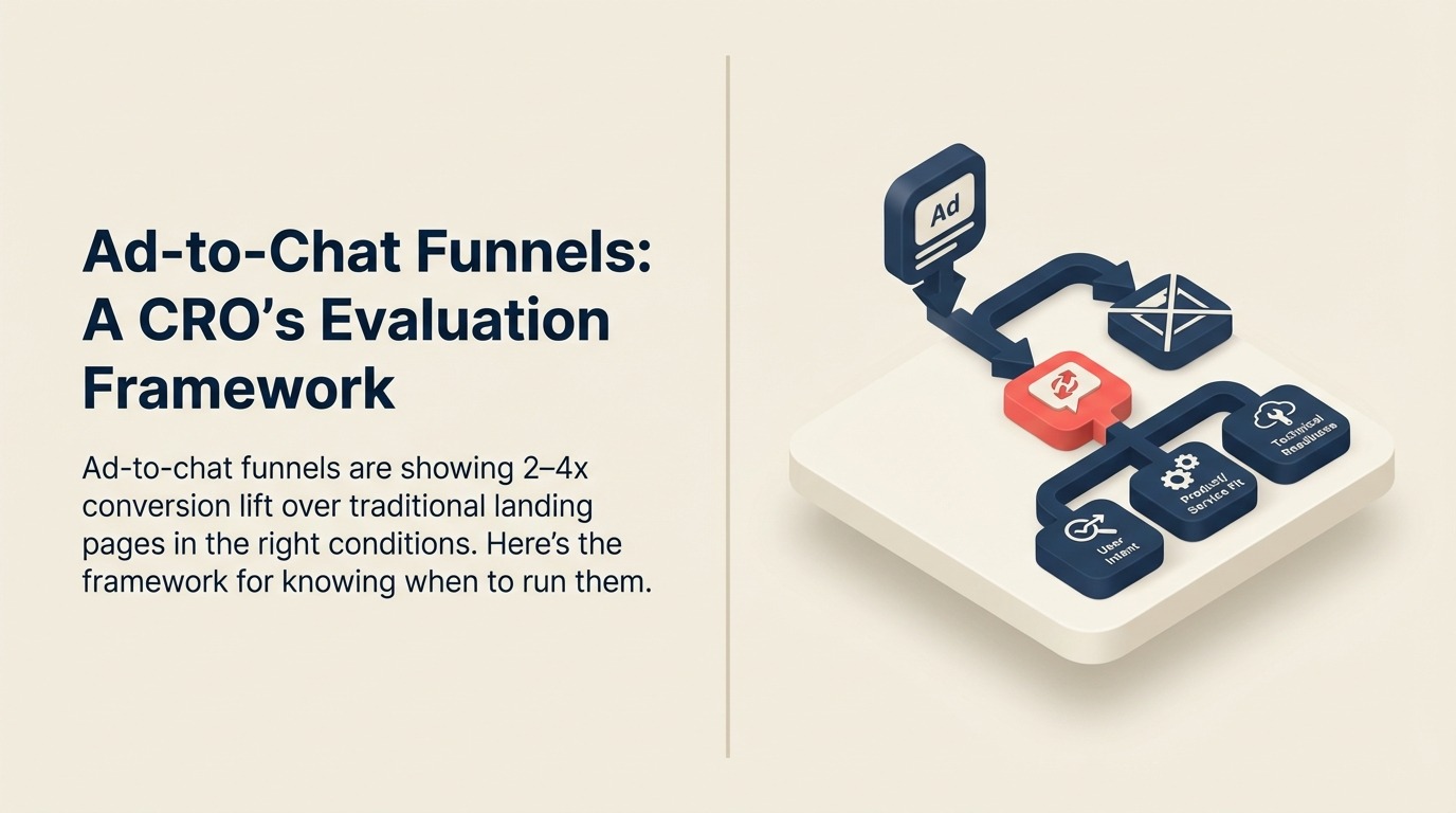 Ad-to-chat versus landing page funnel shown as instant conversation and form-wait routes