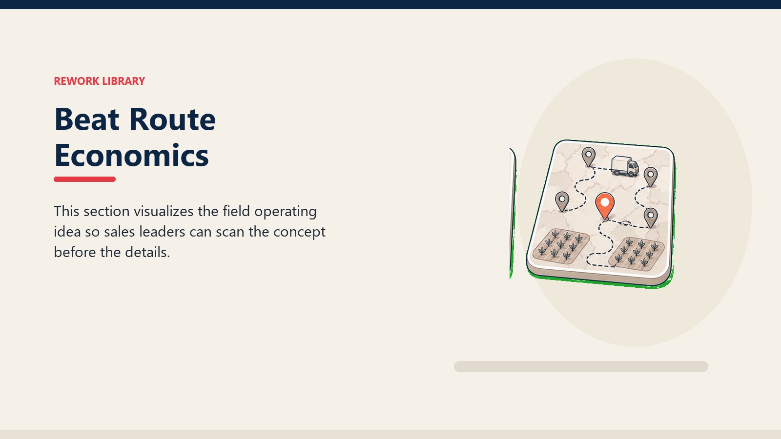 Beat Route Economics showing simple territory map path with dealer pins, crop field markers, and one coral priority stop