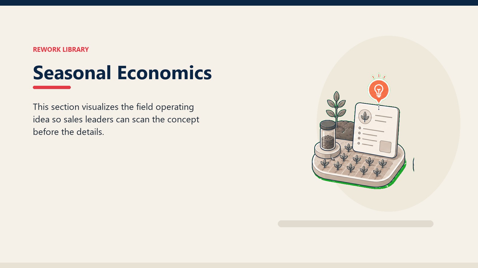 Seasonal Economics showing field advisory workbench with crop rows, soil sample token, blank report card, and one coral insight marker