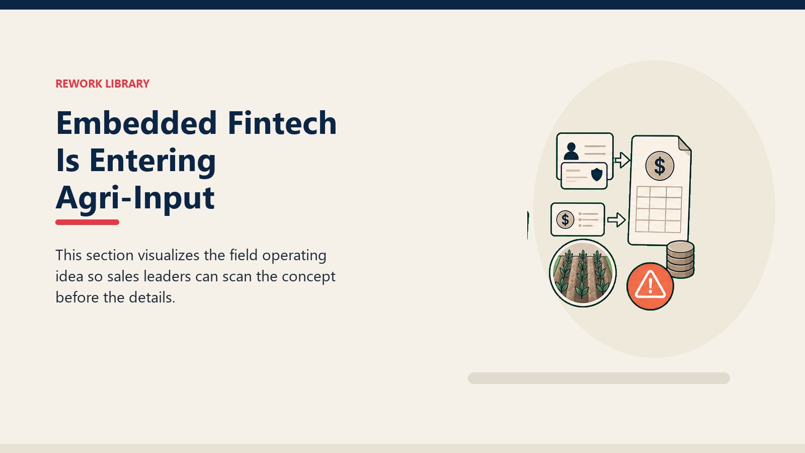 Embedded Fintech Is Entering Agri-Input showing dealer credit flow cards, blank invoice tile, crop field token, and one coral risk marker