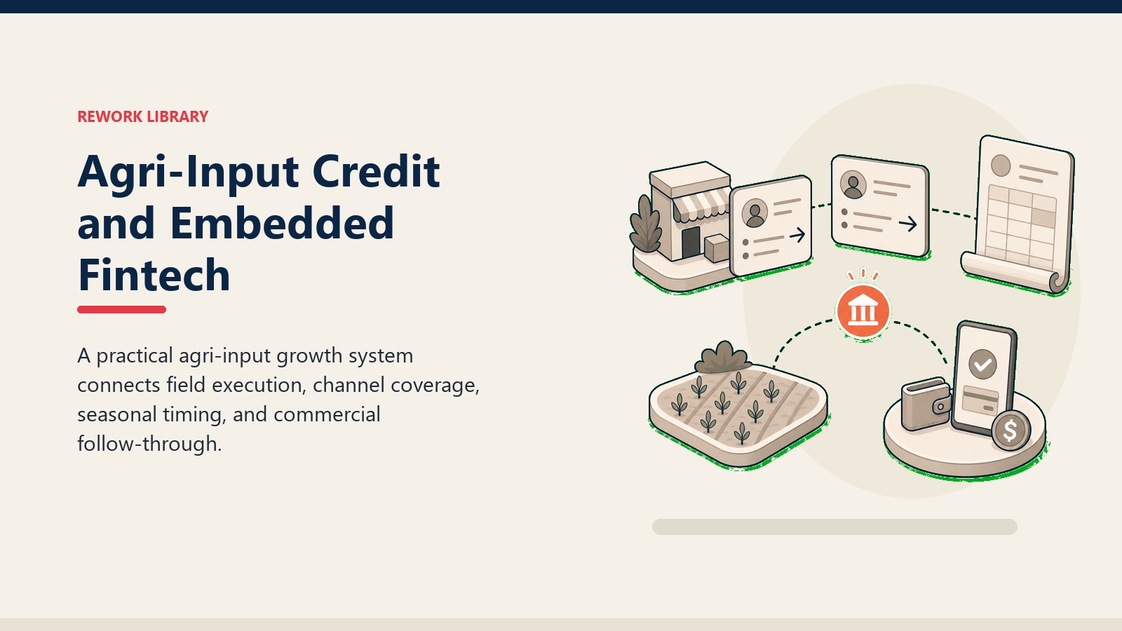 Agri-Input Credit and Embedded Fintech showing dealer credit flow cards, blank invoice tile, crop field token, and one coral risk marker