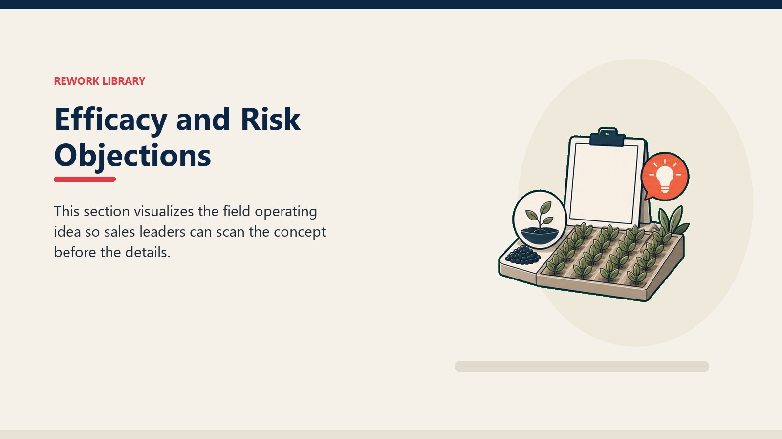 Efficacy and Risk Objections showing field advisory workbench with crop rows, soil sample token, blank report card, and one coral insight marker