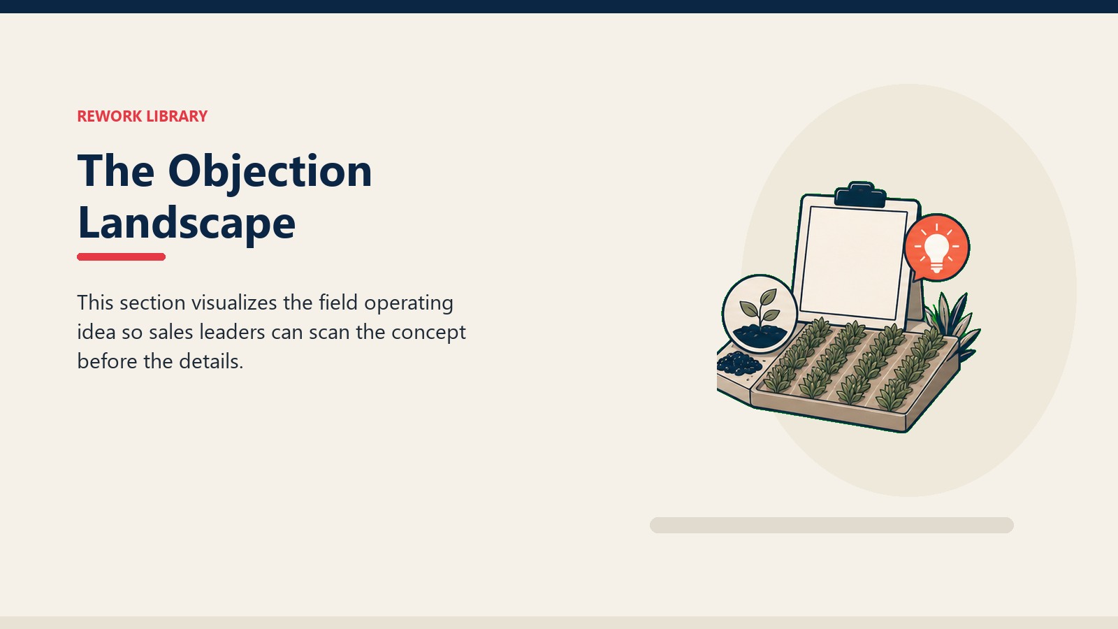 The Objection Landscape showing field advisory workbench with crop rows, soil sample token, blank report card, and one coral insight marker