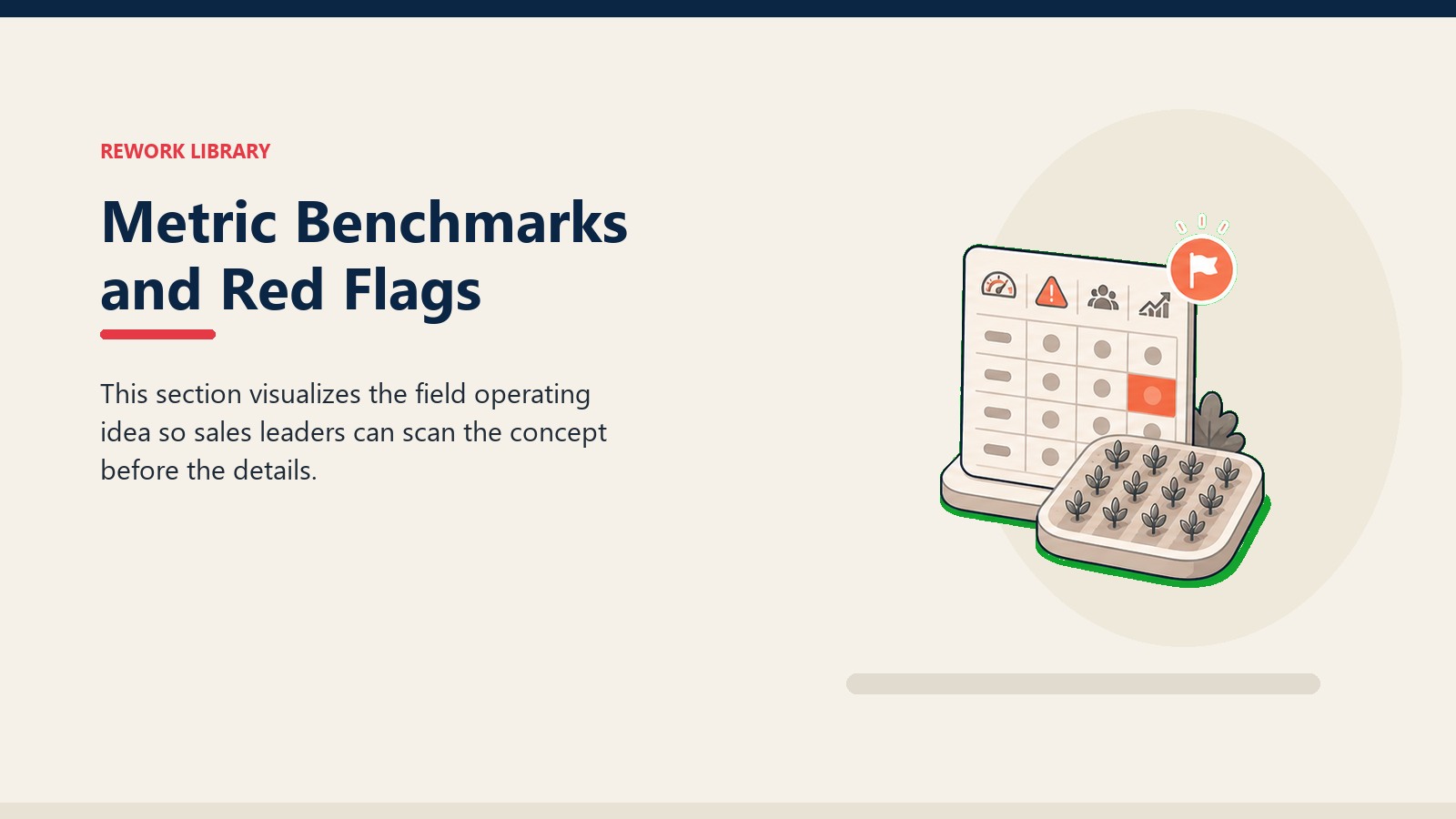 Metric Benchmarks and Red Flags showing blank performance scorecard beside crop field tile and one coral highlighted signal cell