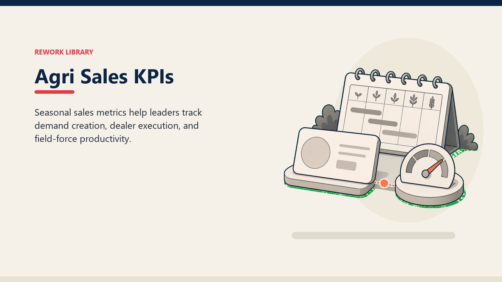 Agri Sales KPIs showing seasonal KPI cadence, dealer execution, and demand creation