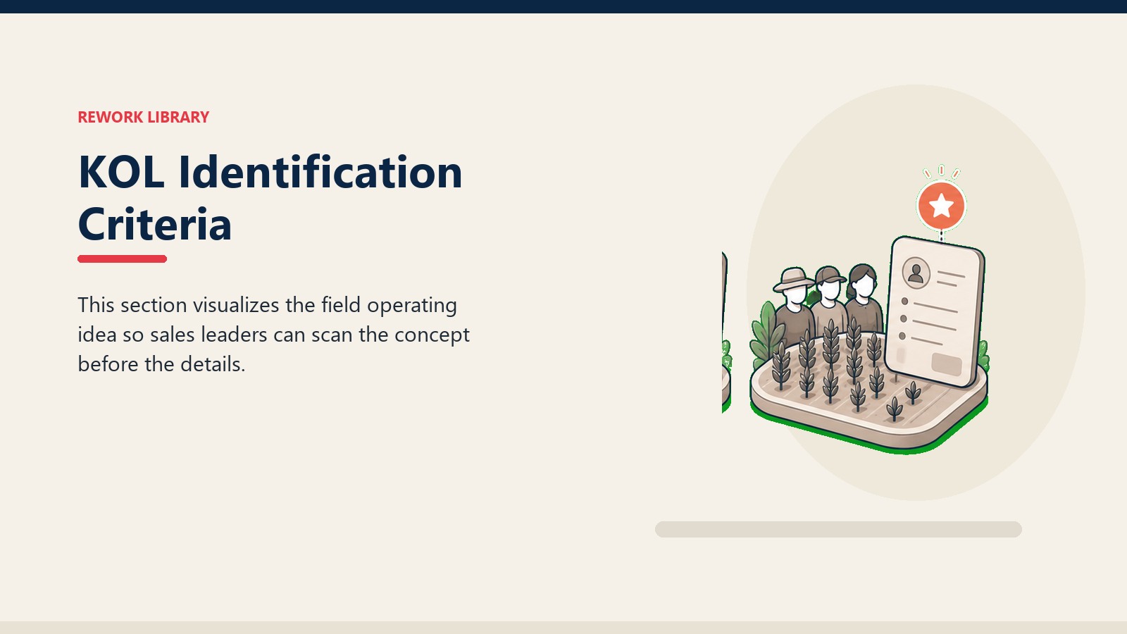 KOL Identification Criteria showing crop field tile, abstract farmer segment tokens, blank advisory card, and one coral trust marker