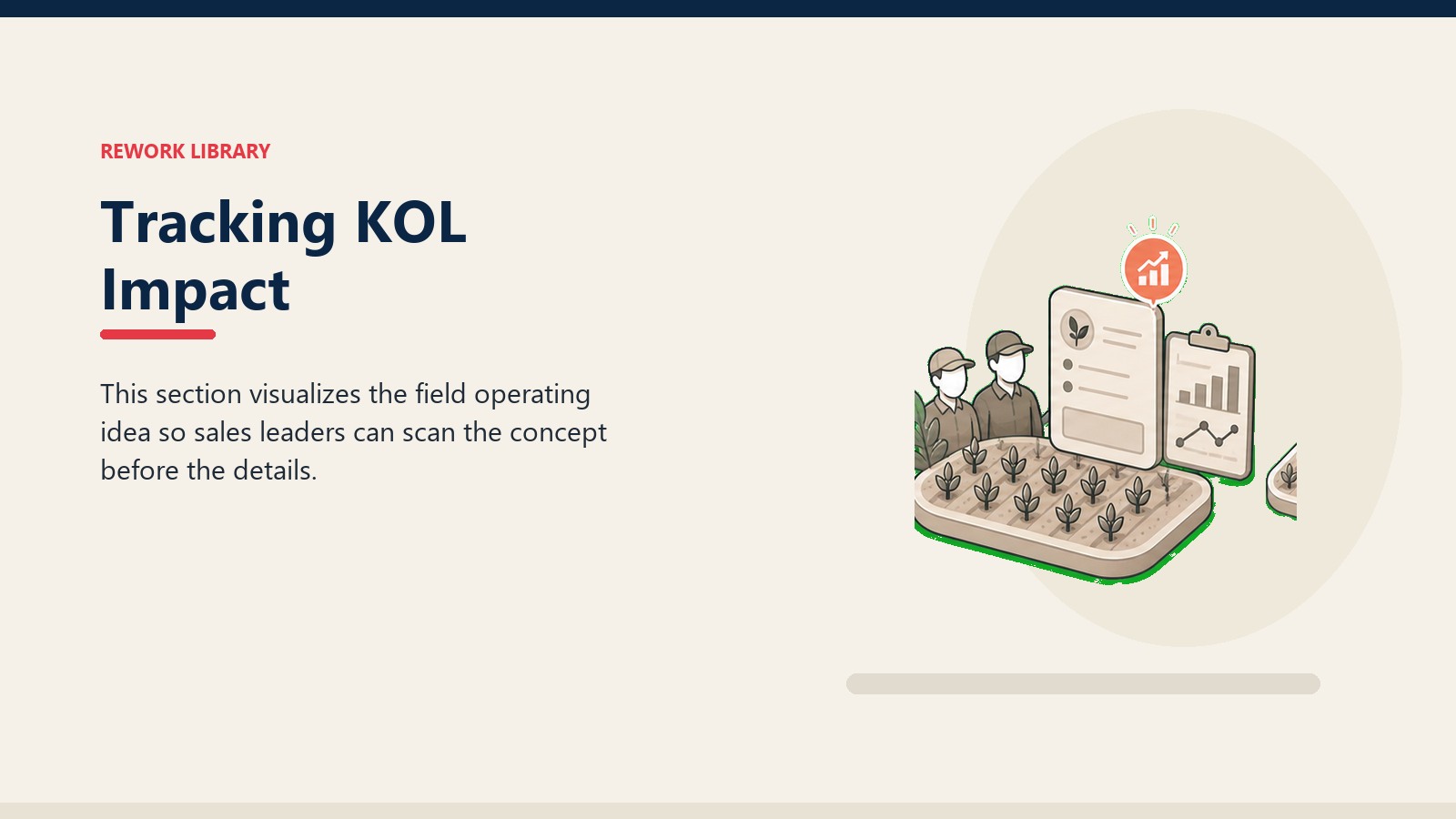 Tracking KOL Impact showing crop field tile, abstract farmer segment tokens, blank advisory card, and one coral trust marker