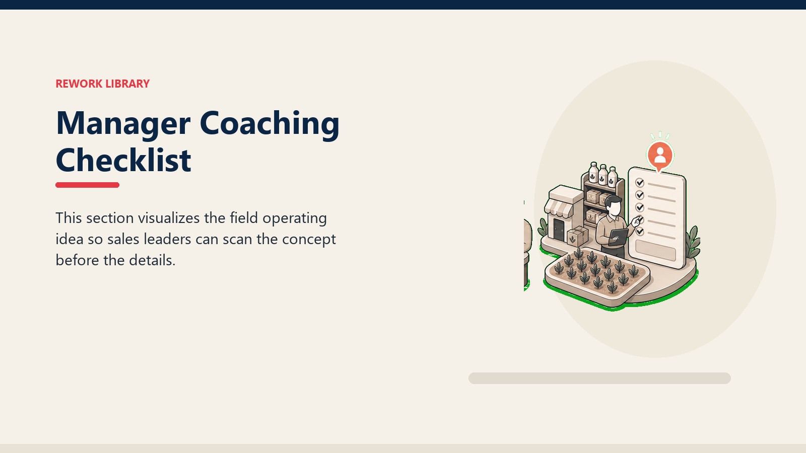 Manager Coaching Checklist showing agri-input commercial system with crop field tile, dealer outlet token, blank planning card, and one coral signal