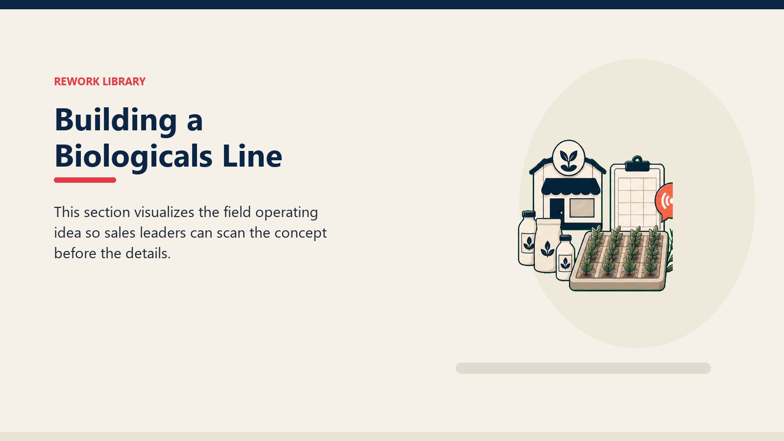 Building a Biologicals Line showing agri-input commercial system with crop field tile, dealer outlet token, blank planning card, and one coral signal