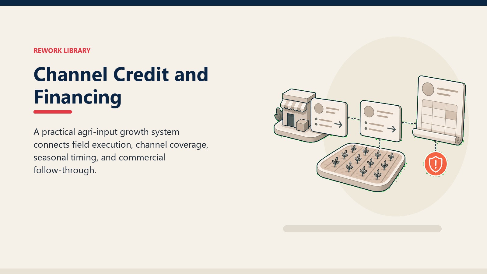 Channel Credit and Financing showing dealer credit flow cards, blank invoice tile, crop field token, and one coral risk marker