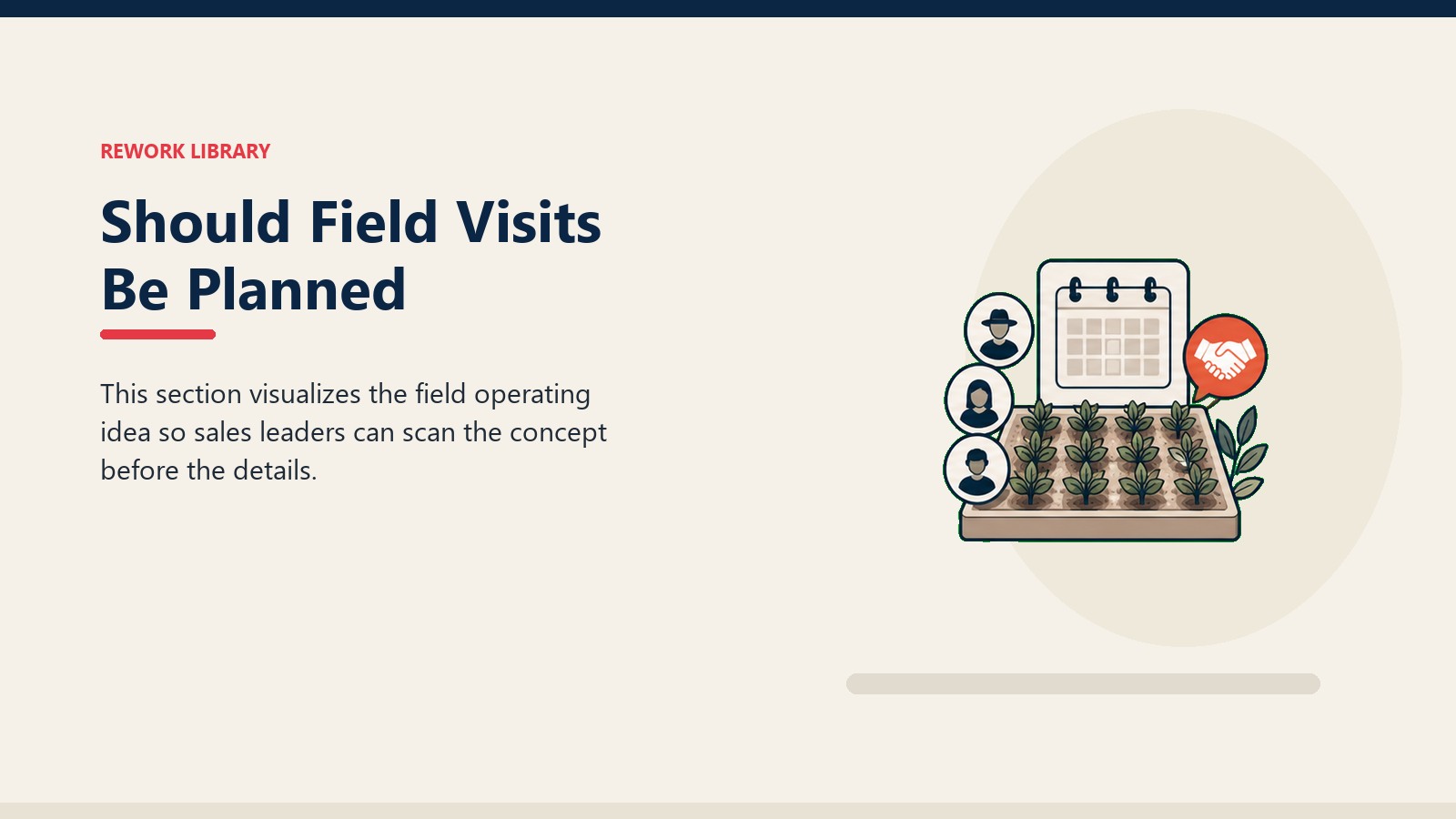 Should Field Visits Be Planned showing crop field tile, abstract farmer segment tokens, blank advisory card, and one coral trust marker