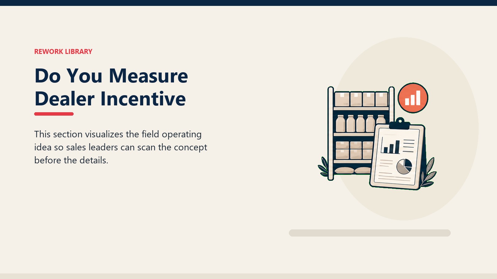 Do You Measure Dealer Incentive showing blank stock shelf tiles, crop-season calendar window, and one coral replenishment marker