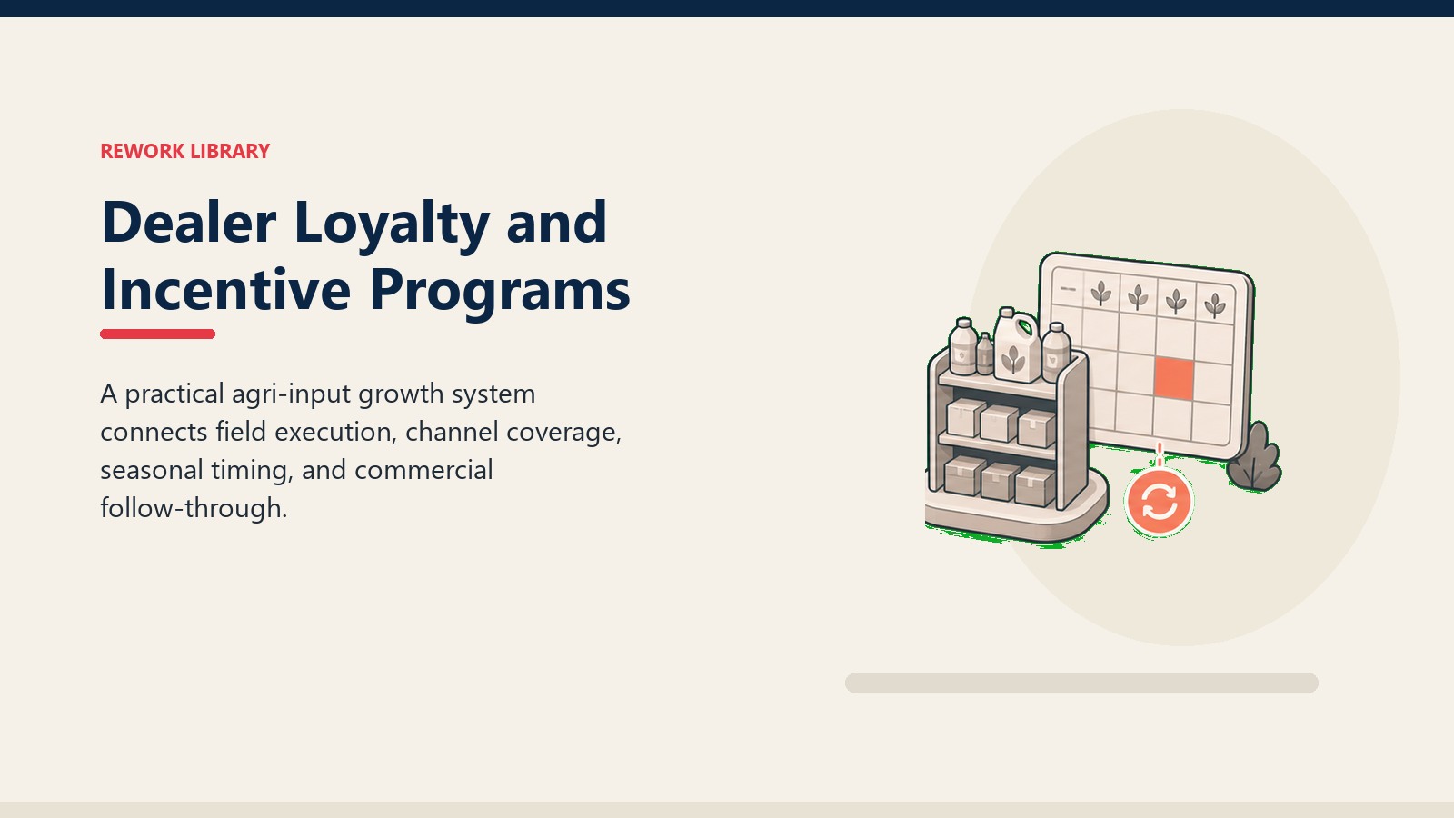 Dealer Loyalty and Incentive Programs showing blank stock shelf tiles, crop-season calendar window, and one coral replenishment marker