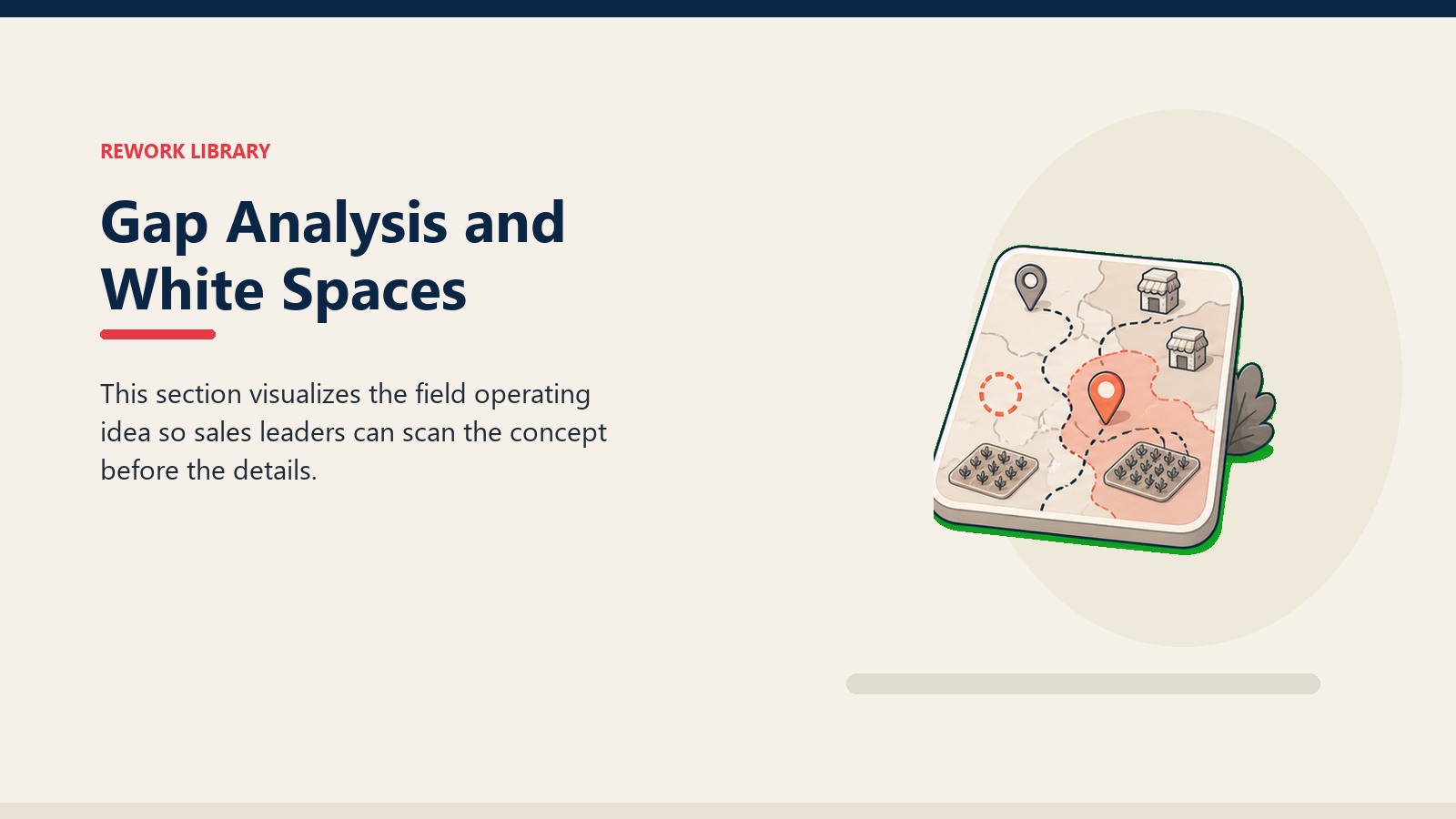 Gap Analysis and White Spaces showing simple territory map path with dealer pins, crop field markers, and one coral priority stop