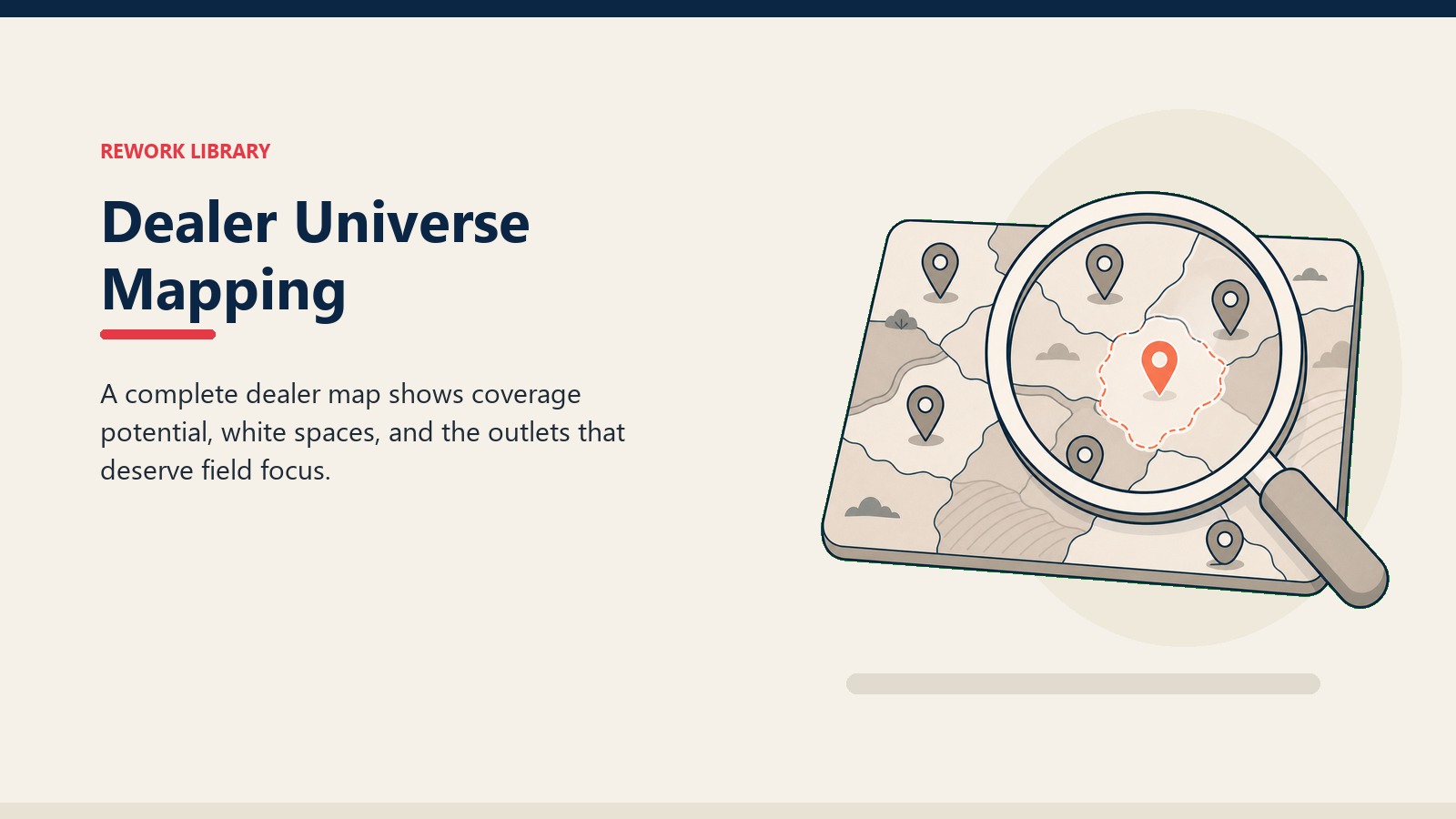 Dealer Universe Mapping showing dealer universe, territory, and coverage potential