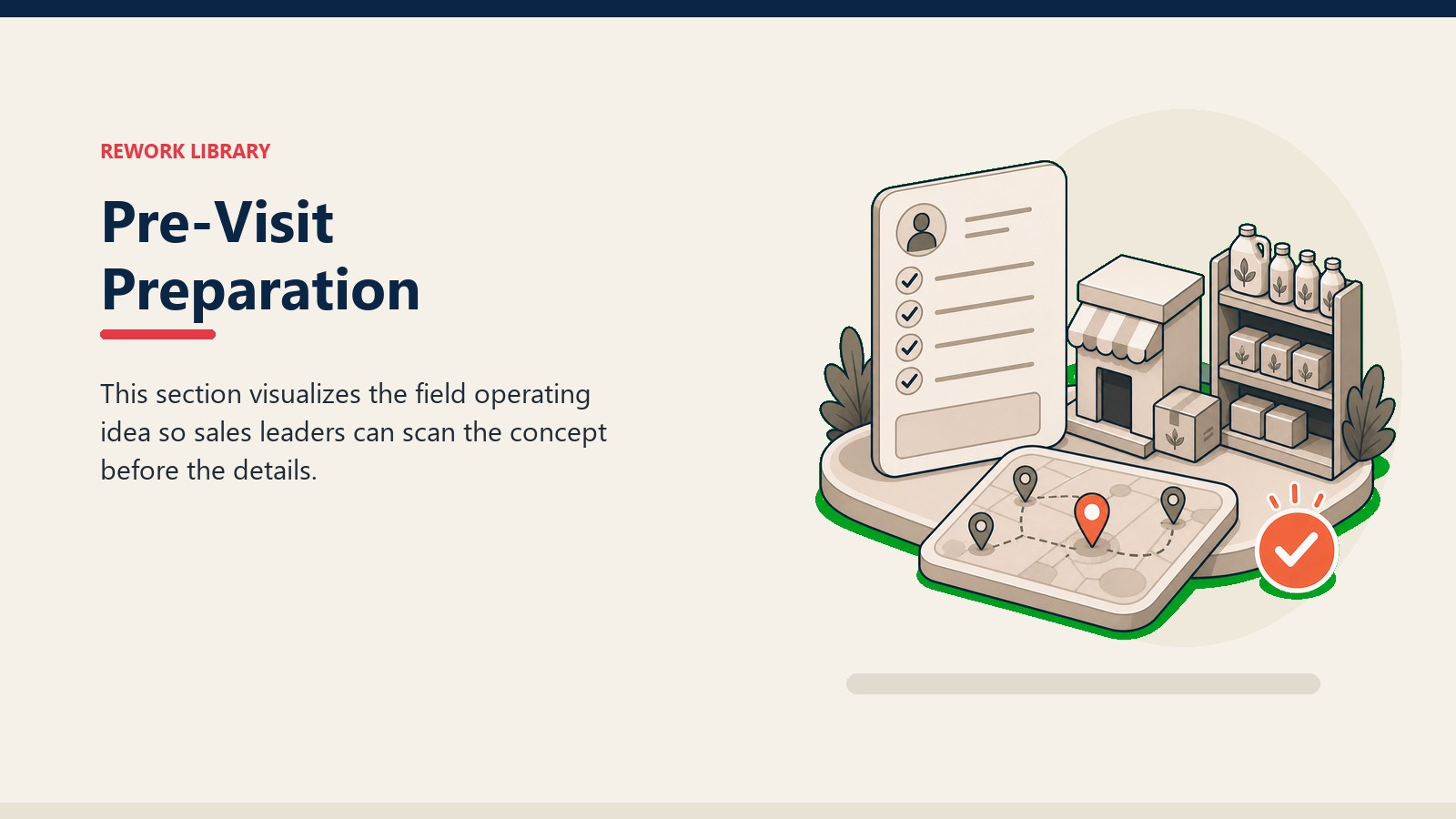Pre-Visit Preparation showing dealer outlet card, stock shelf tile, territory marker, and one coral next-action signal