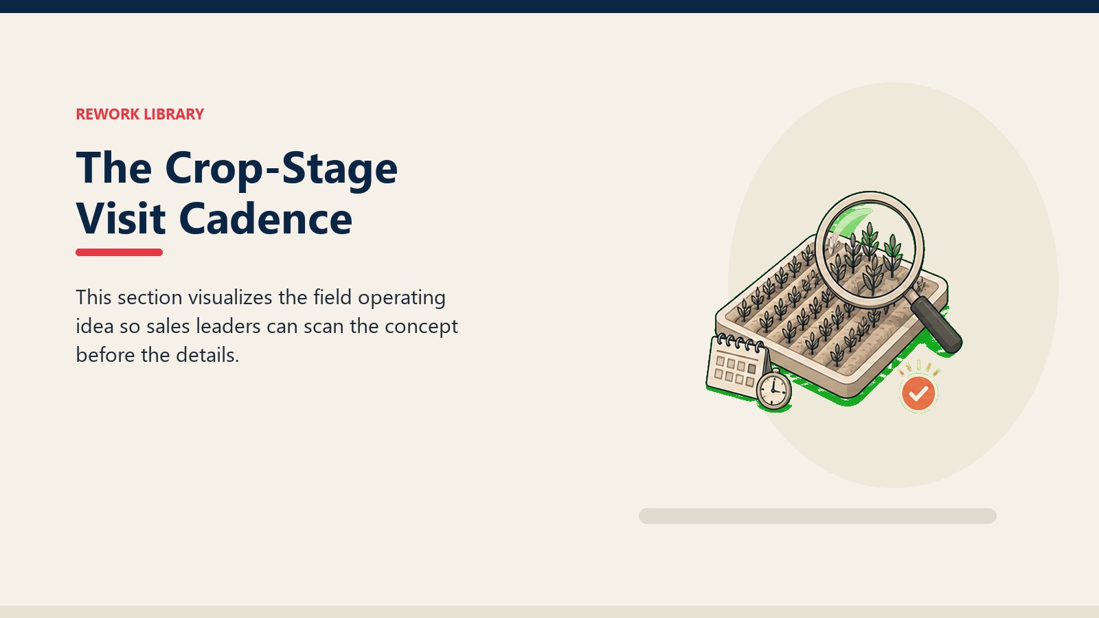 The Crop-Stage Visit Cadence showing demo plot strips under a magnifying lens with one coral proof marker