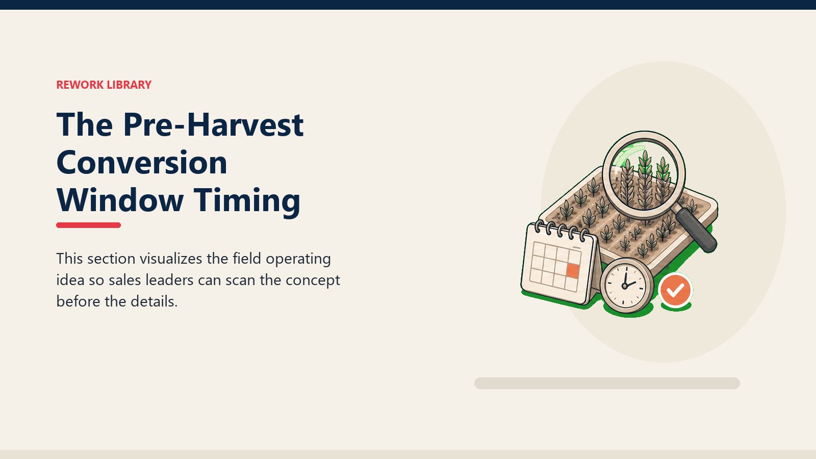 The Pre-Harvest Conversion Window Timing showing demo plot strips under a magnifying lens with one coral proof marker