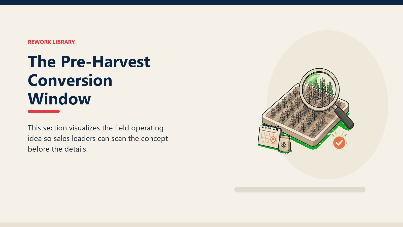 The Pre-Harvest Conversion Window showing demo plot strips under a magnifying lens with one coral proof marker