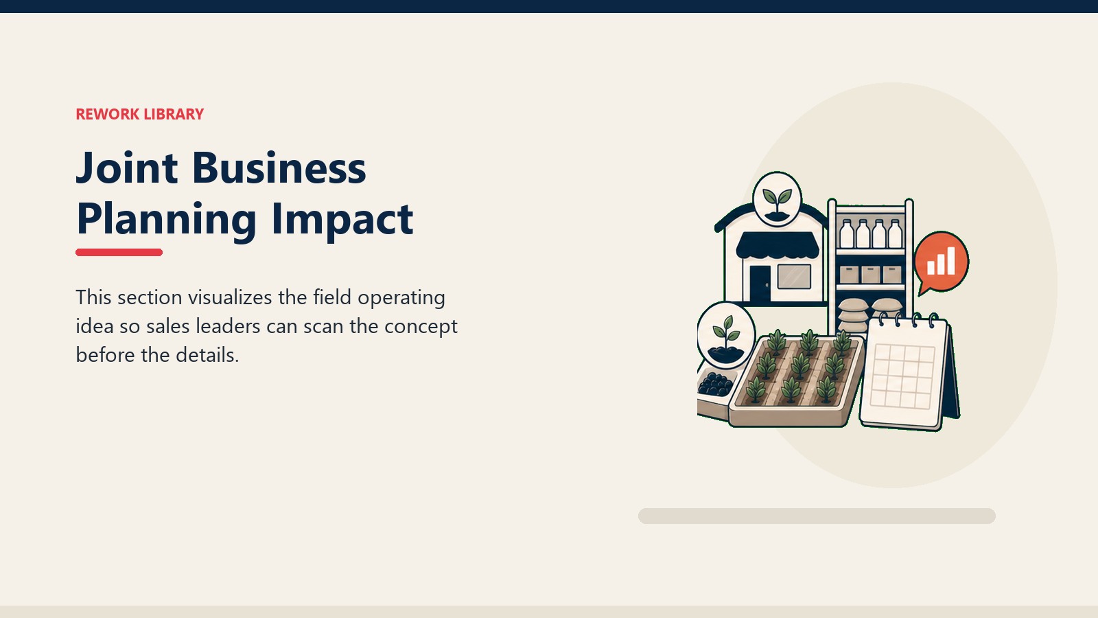 Joint Business Planning Impact showing agri-input commercial system with crop field tile, dealer outlet token, blank planning card, and one coral signal