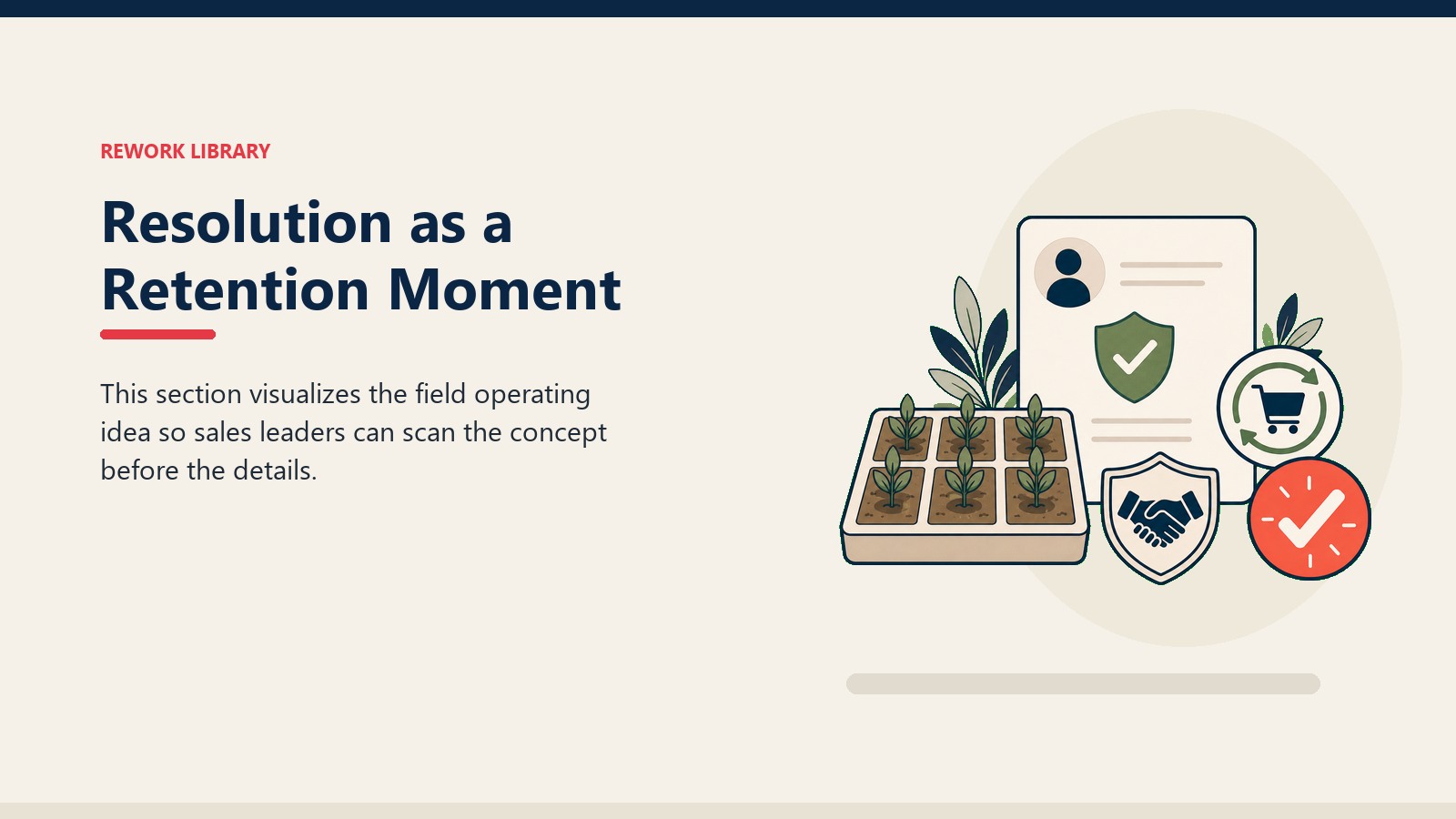 Resolution as a Retention Moment showing crop field tile, abstract farmer segment tokens, blank advisory card, and one coral trust marker
