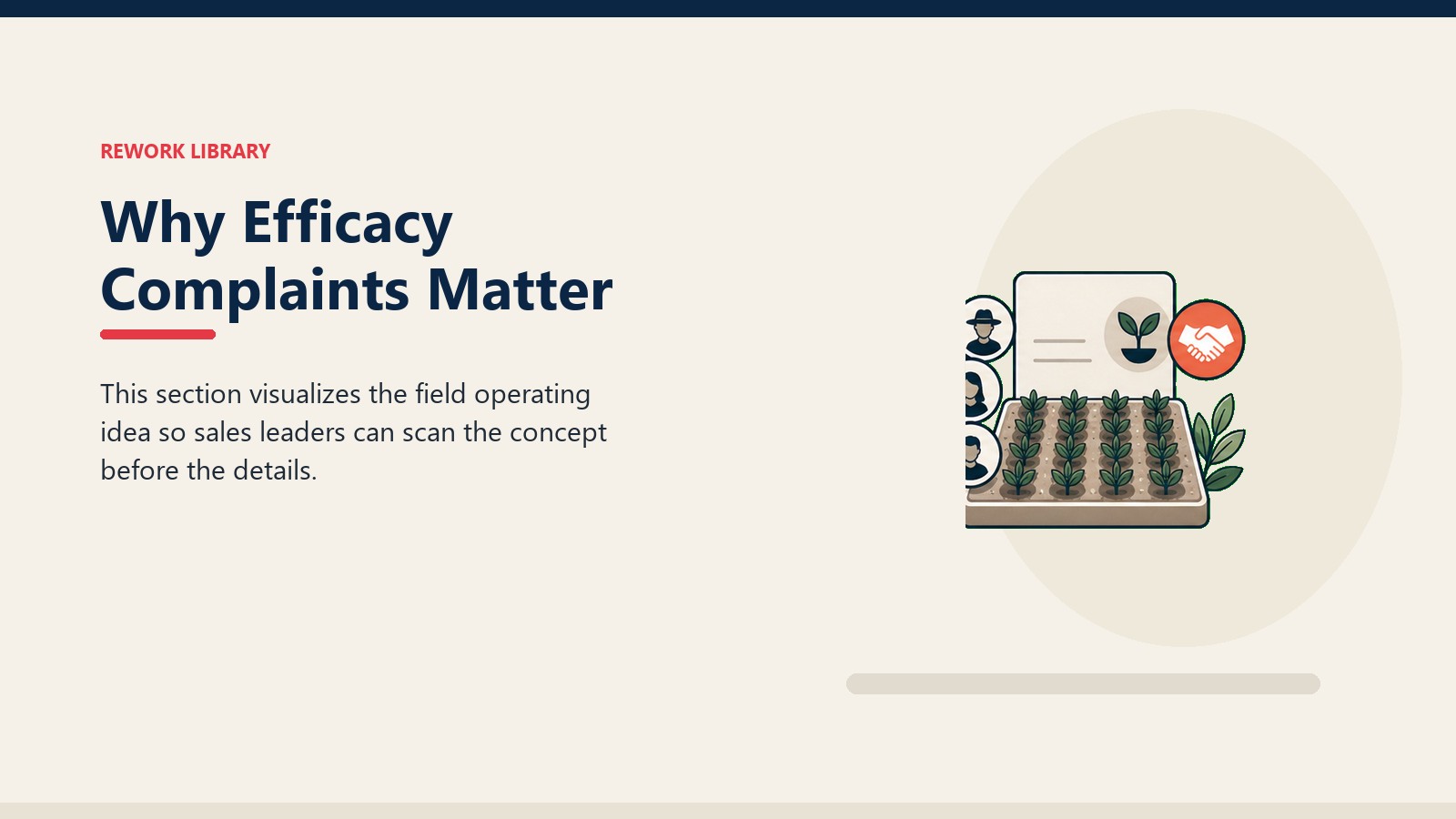 Why Efficacy Complaints Matter showing crop field tile, abstract farmer segment tokens, blank advisory card, and one coral trust marker