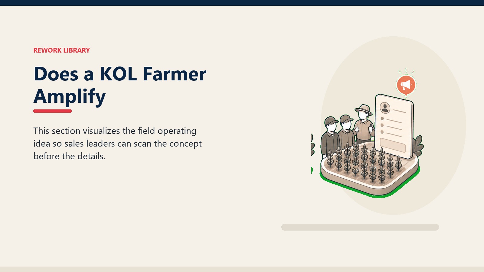 Does a KOL Farmer Amplify showing crop field tile, abstract farmer segment tokens, blank advisory card, and one coral trust marker