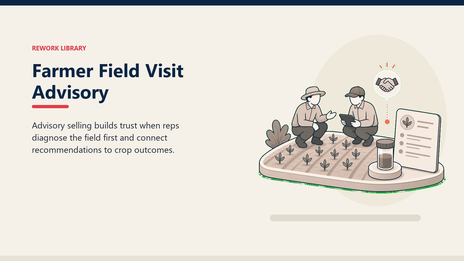 Farmer Field Visit Advisory showing field advisory diagnostic scene with crop rows, soil sample token, blank recommendation card, and one coral trust signal