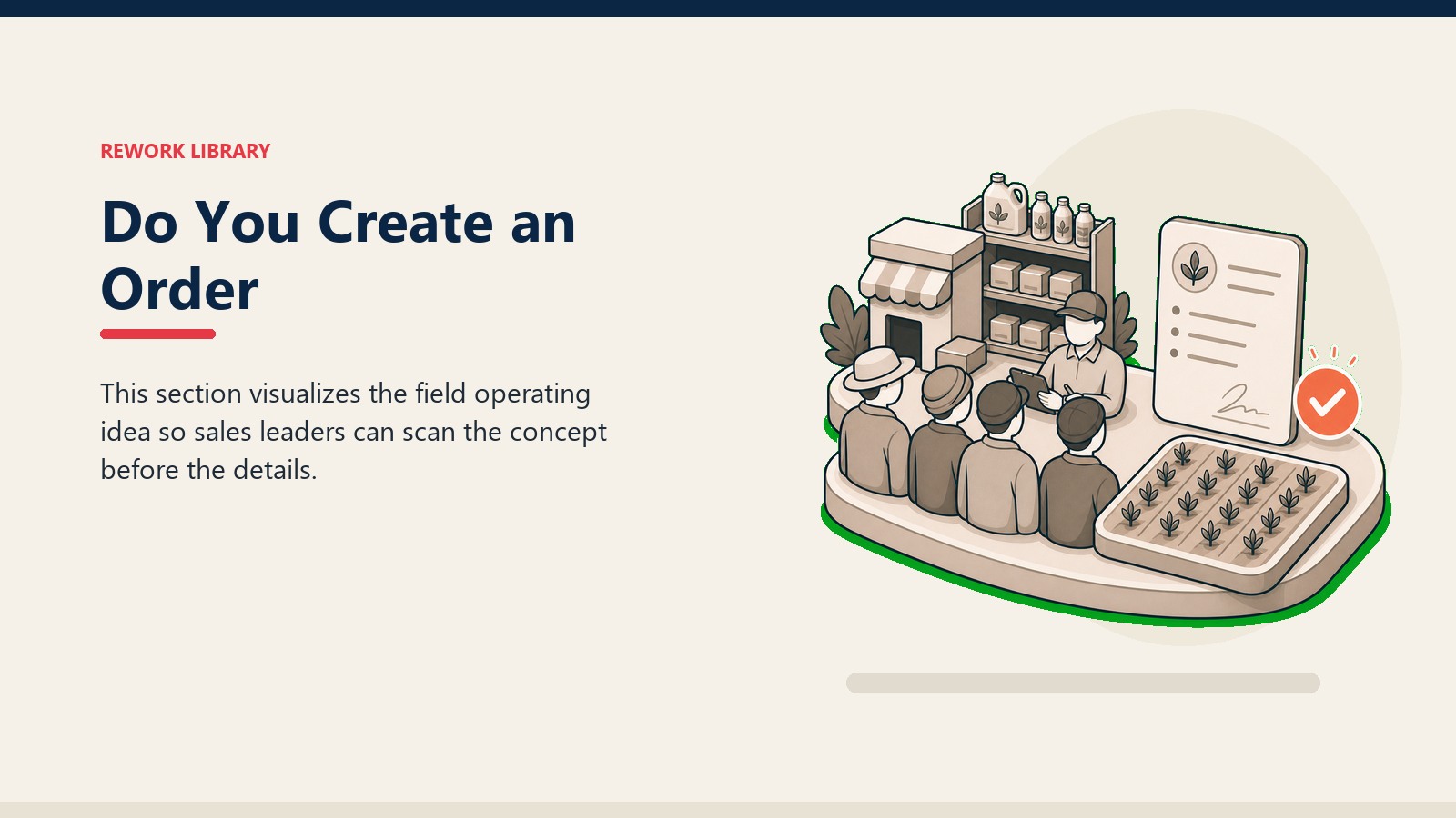 Do You Create an Order showing crop field tile, abstract farmer segment tokens, blank advisory card, and one coral trust marker