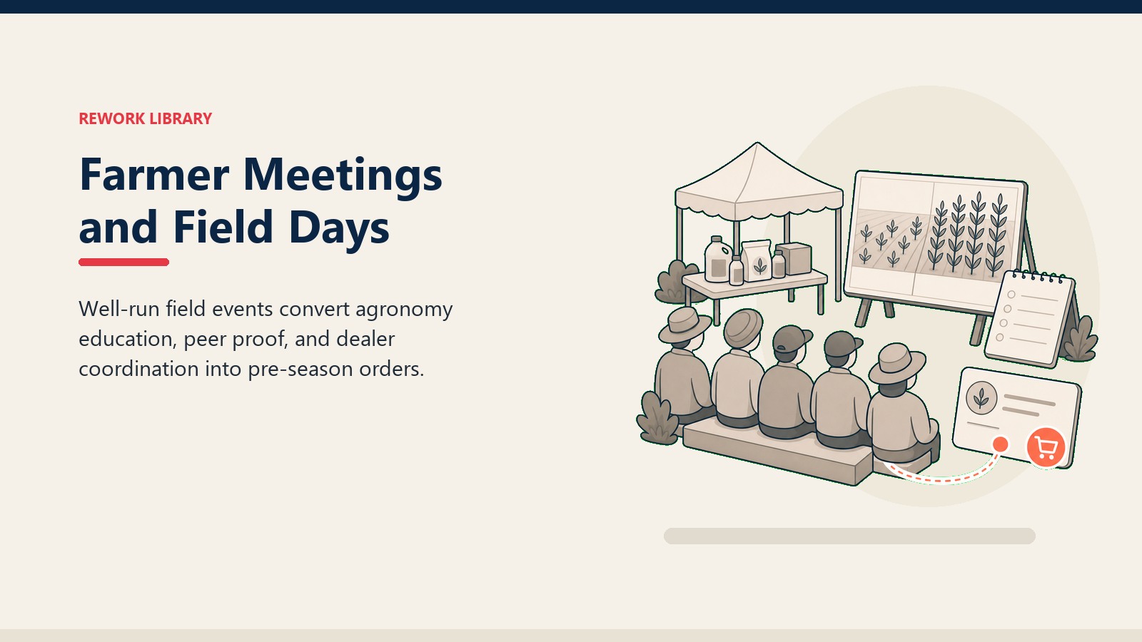 Farmer Meetings and Field Days showing simple field-day setup with crop demonstration board, blank agenda card, small abstract attendee tokens, and one coral order signal