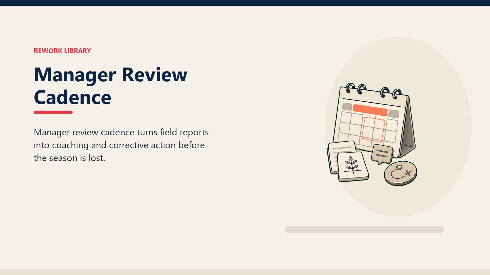 Manager Review Cadence showing manager review calendar with field report cards, coaching note, route correction token, and coral review window