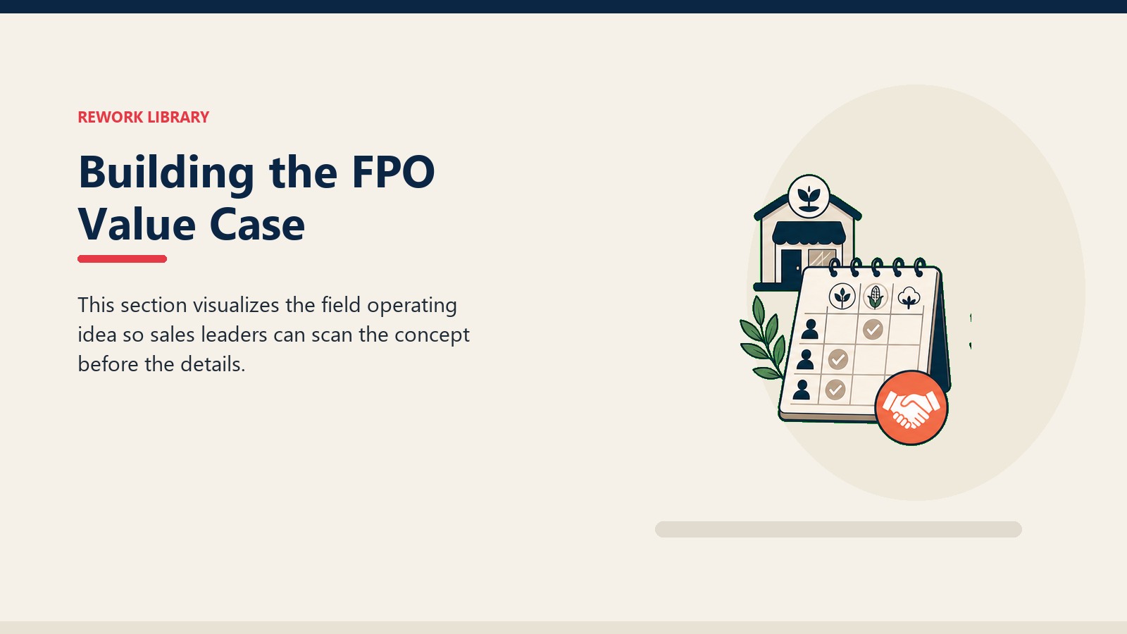 Building the FPO Value Case showing cooperative decision table with crop tokens, dealer outlet card, and one coral agreement marker