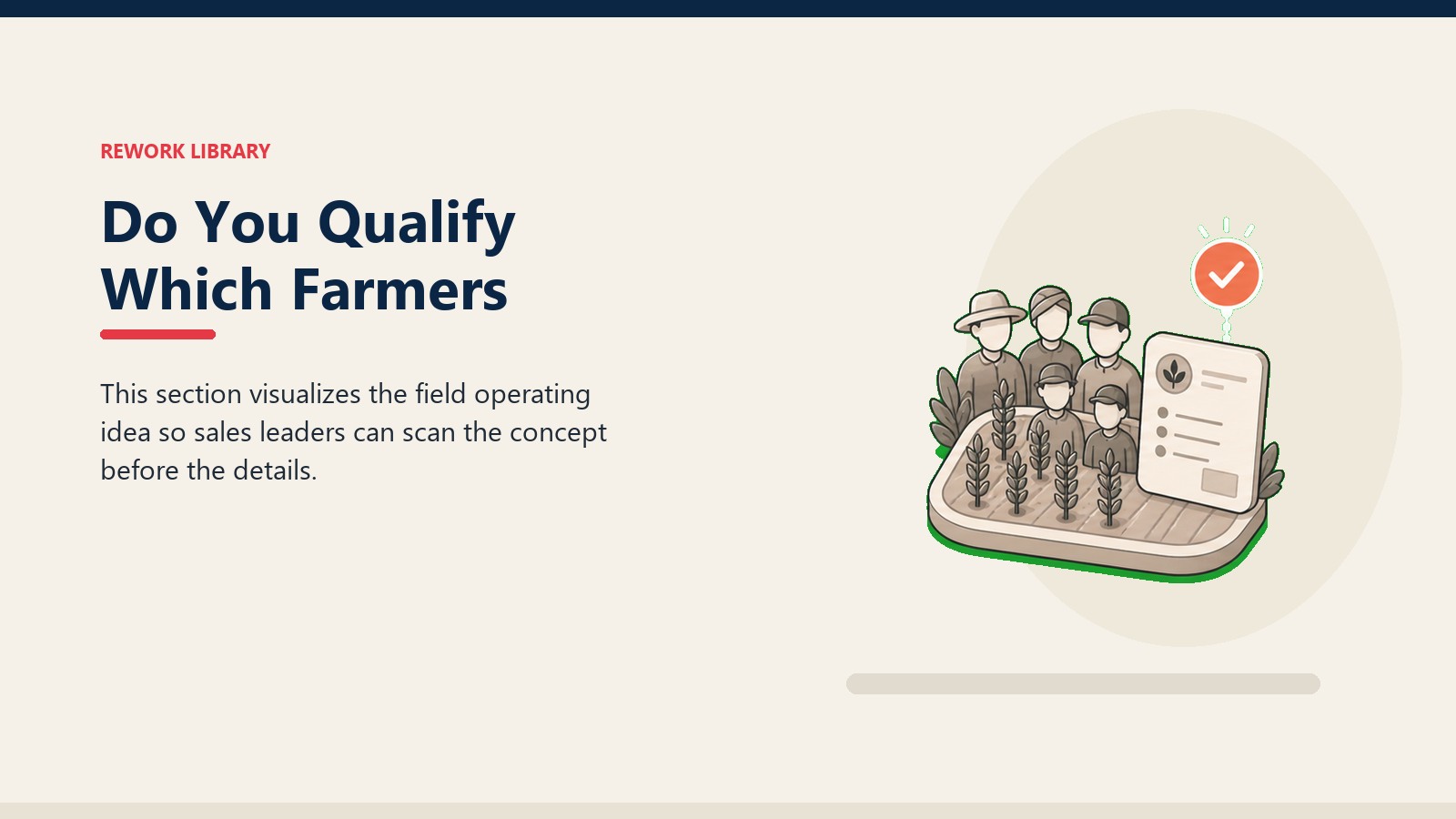 Do You Qualify Which Farmers showing crop field tile, abstract farmer segment tokens, blank advisory card, and one coral trust marker