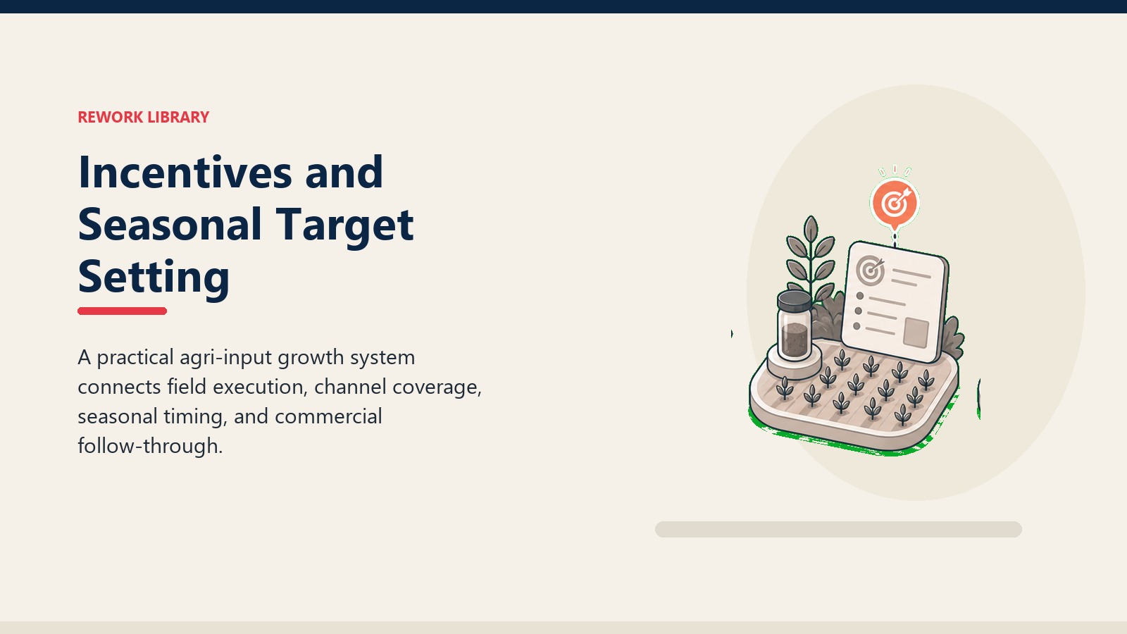 Incentives and Seasonal Target Setting showing field advisory workbench with crop rows, soil sample token, blank report card, and one coral insight marker
