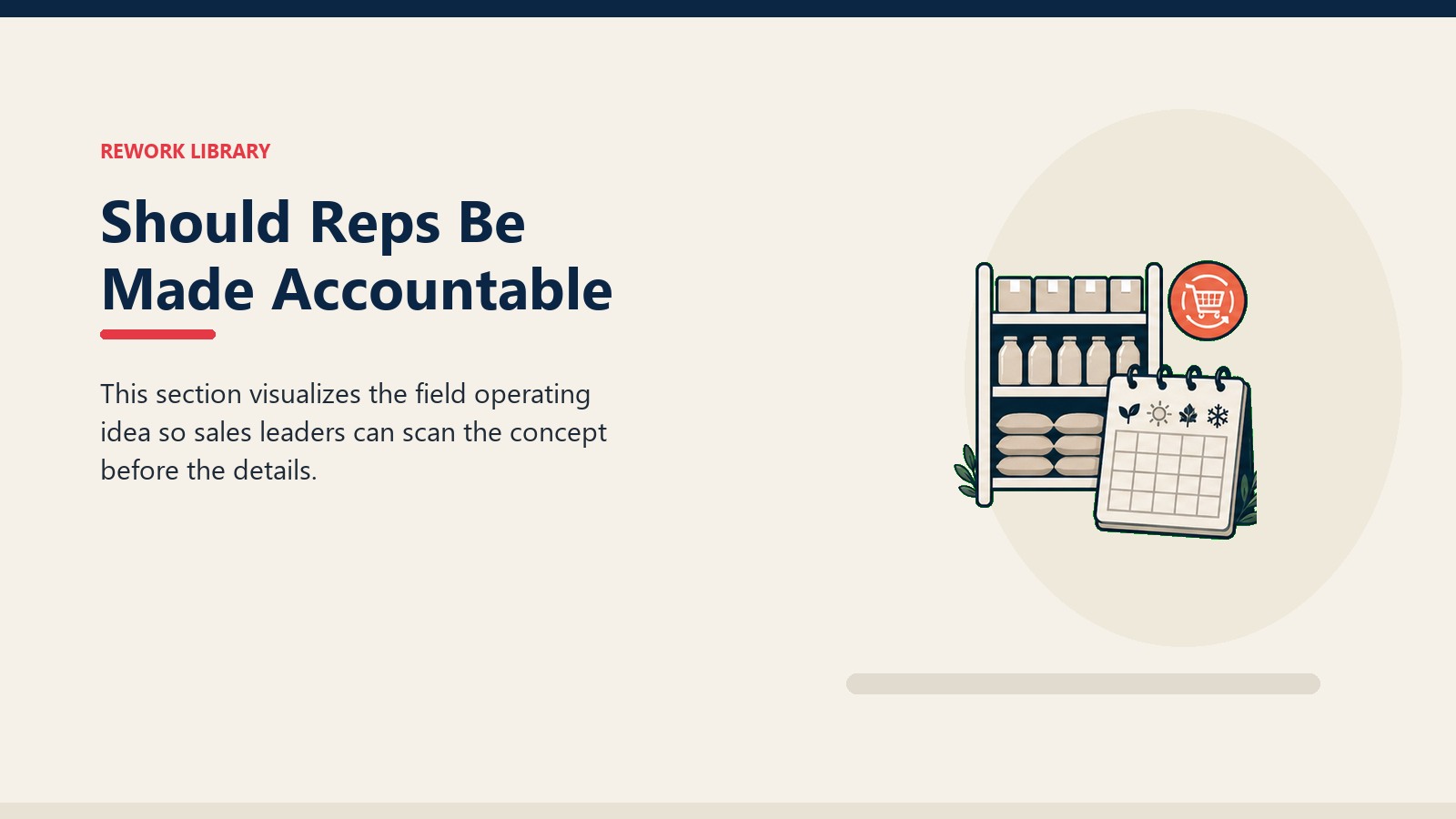 Should Reps Be Made Accountable showing blank stock shelf tiles, crop-season calendar window, and one coral replenishment marker