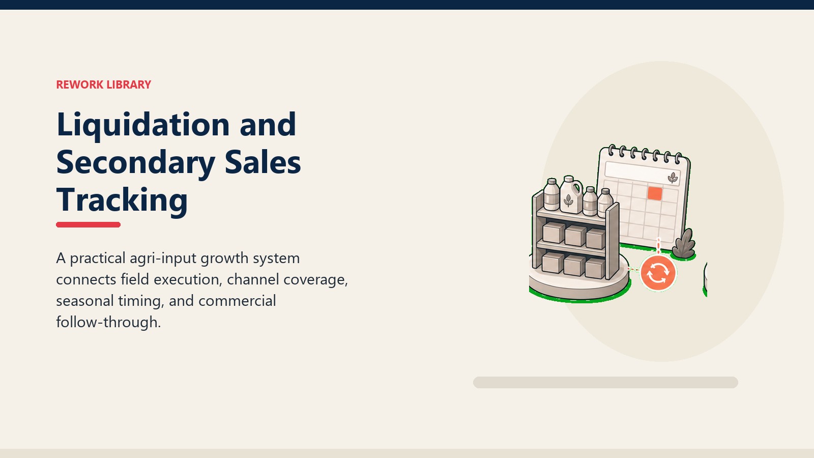 Liquidation and Secondary Sales Tracking showing blank stock shelf tiles, crop-season calendar window, and one coral replenishment marker