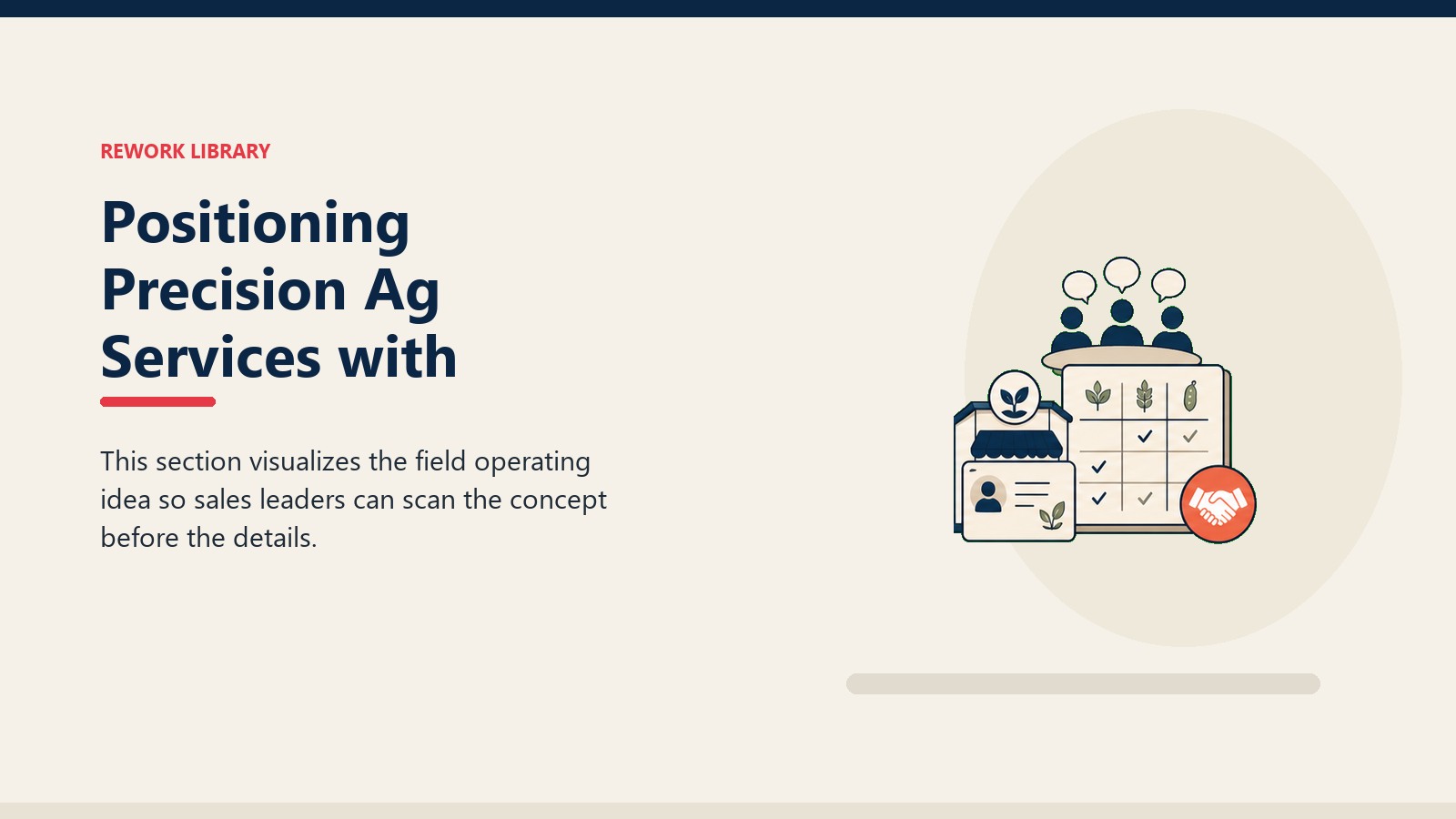Positioning Precision Ag Services with showing cooperative decision table with crop tokens, dealer outlet card, and one coral agreement marker