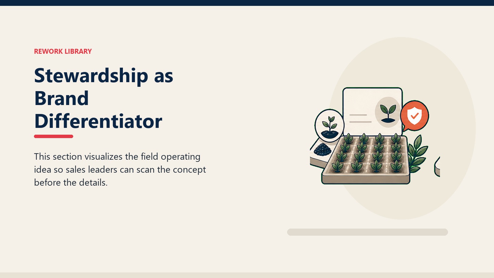 Stewardship as Brand Differentiator showing field advisory workbench with crop rows, soil sample token, blank report card, and one coral insight marker