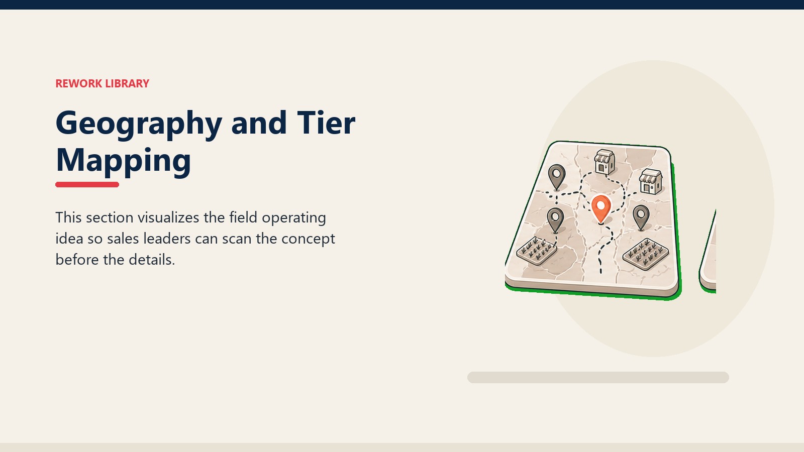Geography and Tier Mapping showing simple territory map path with dealer pins, crop field markers, and one coral priority stop