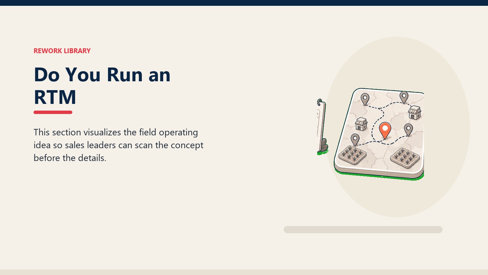 Do You Run an RTM showing simple territory map path with dealer pins, crop field markers, and one coral priority stop