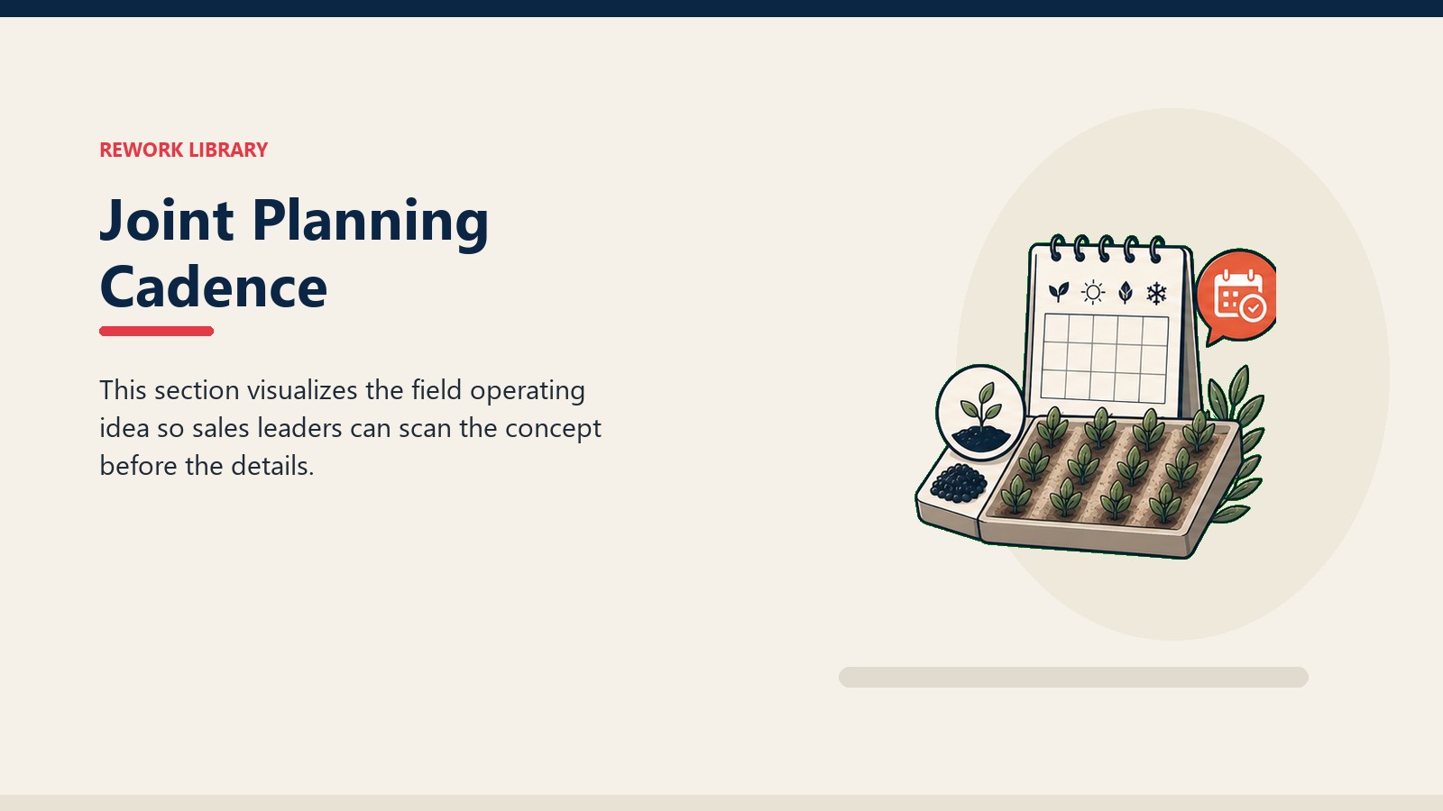 Joint Planning Cadence showing field advisory workbench with crop rows, soil sample token, blank report card, and one coral insight marker